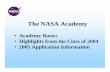 The NASA Academy - National Space Grant Foundationnational.spacegrant.org/meetings/presentations/2004-Midwest/NASA... · The NASA Academy • Academy Basics • ... – Demonstrated