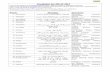 Vocabulary for MCAT 2012 - Webnodefiles.fscstudents.webnode.com/200000066-8251383ac4... · 3 56. Asgard ۔ﻦﺤﺻﺎﮐﺎﺗﻮﯾد gods’ courtyard 57. Askance ﮯﺳ ںﻮﯿﮫﮑﻨﮐ