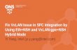 Fix VxLAN Issue in SFC Integration by Using Eth+NSH and VxLAN … · Agenda •VxLAN Issue in OVSDB+SFC •How to Fix Current VxLAN issue by Eth+NSH •Demo Introduction •Demo •Next