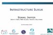 INFRASTRUCTURE SUKUK - World Bankpubdocs.worldbank.org/en/109671448479782899/pdf/islamic-finance... · Infrastructure Sukuk issuances by Asian and GCC countries 66% of infrastructure