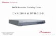 DVR-210-S & DVR-310-S - kallhovde.com bulletins and... · DVR-210-S & DVR-310-S ... A chapter marker is inserted automatically every time there is break in the time ... Phy. X5101.