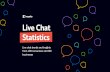 Live Chat Statistics - Help Desk Software | Kayako … · Live Chat Statistics. ... Customers love real-time support, but hate the live chat experience ... But businesses think customers