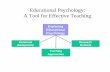 Educational Psychology: A Tool for Effective Teaching sets/327set1... · Educational Psychology: A Tool for Effective Teaching Exploring Educational Psychology Teaching Approaches