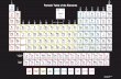 Periodic Table Electron Configuration - BBG - 2015 · Electron Configuration 1s1 [Rn ... [Xe]5d16s2 [Xe]4f15d16s2 [Xe]4f36s2 [Xe]4f46s2 [Xe]4f56s2 [Xe]4f66s2 [Xe]4f76s2 [Xe ... Color