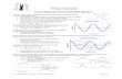 0114 Lecture Notes - AP Physics 1 Review of Waves · 2015-04-12 · 0114 Lecture Notes - AP Physics 1 Review of Waves.docx page 2 of 3 Standing waves: Periodic waves are reflected