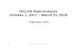 NCLOS Rate Analysis October 1, 2017 – March 31, 2018 · • Pregnancy, Childbirth, and the Puerperium • Congenital Malformations, Deformations and Chromosomal Abnormalities ...