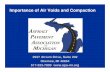 Importance of Air Voids and Compaction - apa-mi.org · Mix Properties Density = 100% - Air Voids (6% Air Voids = 94% Density) Importance of Air Voids and Compaction