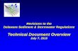 Revisions to the Delaware Sediment & Stormwater Regulations and... · Revisions to the Delaware Sediment & Stormwater Regulations ... – Industrial ... – Construction review report