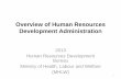 Overview of Human Resources Development .Public human resources development training (For unemployed