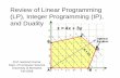 Review of Linear Programming (LP), Integer Programming …santosh/Teaching/Review_LP_IP_Duality.pdf · Review of Linear Programming (LP), Integer Programming (IP), and Dualityand