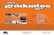 Cover IFC IBC WDGD - Prospects CDNcdn.prospects.ac.uk/assets/assets/documents/WDGD_2011.pdf · This edition of What Do Graduates Do? (WDGD) presents the destinations of UK-domiciled