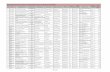 Fee Reimbursement 2014-15 Sanctioned List of …gokdom.kar.nic.in/English/Downloads/ChristianDevelopment/FR201314... · College T2014kapms1 ... BANDARI JASON JOHN BANDARI 2456109000618