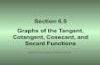Section 6.5 Graphs of the Tangent, Cotangent, Cosecant ... · Graphs of the Tangent, Cotangent, Cosecant, and Secant Functions ... Properties of the Tangent Function 1. 2. 3. 4. 5.
