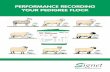 PERFORMaNCE RECORdINg YOuR PEdIgREE FlOCkbeefandlamb.ahdb.org.uk/wp-content/uploads/2016/02/Performance... · Contents Performance Recording Your Pedigree Flock How recording benefits