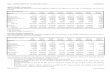 5401 - DEPARTMENT OF TRANSPORTATION SUMMARYleg.mt.gov/content/Publications/fiscal/HB2-Nar-2015/Sec-C/5401.pdf · 5401 - DEPARTMENT OF TRANSPORTATION SUMMARY HB2 Narrative C-47 2015