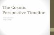 Cosmic Perspective Timeline - AAPT.org · Cosmic Perspective Timeline •Engineering/Graph Paper •Students mark key moments in history on timeline •Note significant shifts in