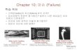 Chapter 10: Failurecontents.kocw.net/.../document/2016/chosun/kimsunjoong/9.pdf · 2016-09-09 · (From D. J. Wulpi, Understanding How Components Fail, 1985. Reproduced by permission