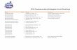 2018 PS:C Event Rankingsilc.hosa.org/sites/default/files/2018 PS:C Event Rankings.pdf · Medical Math 2 Ryan Floresca - TX Medical Math 3 Dallin Wright - UT Medical Math 4 Cyrus Buckman