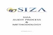 SIZA AUDIT PROCESS METHODOLOGY · 2016-11-16 · SIZA Audit Process and Methodology – September 2016 Version 3.5 5 Introduction Overview of the audit process SIZA manages its audit