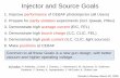 Injector and Source Goals - Jefferson Lab · Injector and Source Goals 1. ... Geant4 simulation Geant4 simulation G4 Beamline simulation …seems reasonable but model does not …