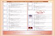 Kothari Bhaipa Panchayat Directory April 2016 Bhaipa (A-S).pdf · shree kothari bhaipa panchayat - members directory 1 ... harsh vardhan kothari qualification : ... dom 19.01.2008