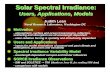 Solar Spectral Irradiance - |LASP|CU-Boulderlasp.colorado.edu/sorce/workshops/08_09_06/pdf_presentations/05... · - SIM and SOLSTICE TIM ... magnetic fields have different effects