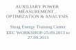 AUXILIARY POWER MEASUREMENT , … · AUXILIARY POWER MEASUREMENT , OPTIMIZATION & ANALYSIS Steag Energy Training Center EEC WORKSHOP-25.09.2013 to 27.09.2013