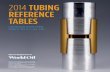 2014 TUBING REFERENCE TABLES - worldoil.com · 15° torque shoulder/external seal, ... pressure rating equal to the API minimum internal pressure rating for the pipe body. D d t Hunting