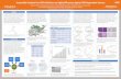 Covalent FGFR Inhibitors - Principia Biopharma · Poster Print Size: This poster template is 30” high by 50” wide and is printed at 120% for a 36” high by 60” wide poster.