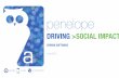 DRIVING >SOCIAL IMPACT - Athena Software · DIGITAL SIGNATURE CAPTURE ... RISK ASSESSMENT / ORS/ SRS intelligent best practice UNIFIED CASE MODEL DRIVING >SOCIAL IMPACT athena software.net