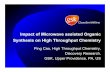 Impact of Microwave assisted Organic Synthesis on …data.biotage.co.jp/pdf/presentations/1182_p_cao.pdf · Impact of Microwave assisted Organic Synthesis on High Throughput Chemistry