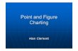 Point and Figure Charting - Brainy's Share Market … · What is Point & Figure Charting? A method of charting price, without reference to time. One of the oldest price charting methods