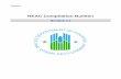 REAC Compilation Bulletin - Affordable Housing … Links/reac/REAC... · REAC Compilation Bulletin Revision 2.1 ... 1. All inspectors are required to conduct a REAC inspection by