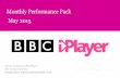Monthly Performance Pack May 2015 - BBCdownloads.bbc.co.uk/mediacentre/iplayer/iplayer-performance-may15.… · Because a lot of iPlayer viewing is simple catch-up, there is a strong