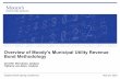 Overview of Moody’s Municipal Utility Revenue Bond Methodology Spring Conference/Presentations/Jennifer... · Overview of Moody’s Municipal Utility Revenue Bond Methodology Jennifer