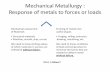 Mechanical Metallurgy : Response of metals to …anibal.gyte.edu.tr/hebe/AblDrive/68431132/w/Storage/101_2010_2_321... · Mechanical Metallurgy : Response of metals to forces or loads