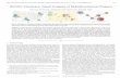 DICON: Interactive Visual Analysis of Multidimensional ...zwang/schedule/xyw8.pdf · DICON: Interactive Visual Analysis of Multidimensional Clusters Nan Cao, David Gotz, Jimeng Sun