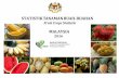 STATISTIK TANAMAN BUAH-BUAHAN - Portal Rasmi … · STATISTIK TANAMAN BUAH-BUAHAN Fruit Crops Statistic MALAYSIA 2016 JABATAN PERTANIAN Department of Agriculture ... NOTA KETERANGAN