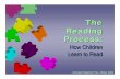 The Reading Process - CDE · – Tim and Sam chat. ... Lewis Carroll. Colorado Reading First, ... Microsoft PowerPoint - The Reading Process.ppt Author: aldinger_m Created Date: