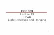 Lecture 19 LIDAR Light Detection and Rangingece583/Lecture 19 10.pdf · Q-Switch Ruby Laser Transmitter Laser Rod Q-Switch Front reflector Rear reflector Pulse length Peak power ...