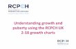 Understanding growth and puberty using the …webarchive.nationalarchives.gov.uk/.../resources/Growth_n_Puberty.pdf · Understanding growth and puberty using the RCPCH UK ... Boys