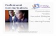 Professional Communications - .xyz · Nonverbal Communication & Professional Image ... Importance of Listening Many important aspects of your life
