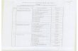 Full page fax print - Delhi District Courtsdelhicourts.nic.in/circulars/Mar 14/14b.pdf · Summary Trial Register, ... Sh.Sukhdev Singh, (West), THC Sh. Narinder Kumar, ... Sh. Ram
