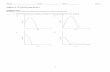 Algebra I CP Final Exam Review - Mr. Grimesmrgrimesweb.weebly.com/uploads/2/6/2/4/26241804/... · Name: _____ Class: _____ Date: _____ ID: A 2 Algebra I CP Final Exam Review Multiple