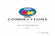 Parent Handbook - Connectionsconnectionswi.com/sites/default/files/imce/Parent Handbook 2017.pdf · 6 Connections Parent Handbook Effective 1/1/2017 Updated 11/2016 their child’s