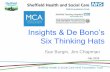Insights & De Bono’s Six Thinking Hats - Sheffield MCA · Sheffield Health & Social Care NHS Foundation Trust Insights & De Bono’s Six Thinking Hats Sue Burgin, Jim Chapman July
