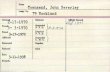 Name Townsend, John Beverley Rockland€¦ · Name Townsend, John Beverley Lodge No. 79 Rockland Initiat~-17-1970 Passc
