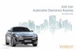 Amit Jain Automotive Electronics Keynote - Presentations/AE...  Automotive Electronics Satisfaction