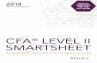 CFA LEVEL II SMARTSHEET - efficientlearning.com · risk-free rate will trade at a forward discount FS ... • Relative purchasing power parity: ... higher inﬂ ation due to a relative