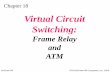 Virtual Circuit Switching - India’s Premier Educational … · Virtual Circuit. Switching: Frame Relay and. ATM. McGraw-Hill ©The McGraw-Hill Companies, Inc., 2004. 18.1 Virtual